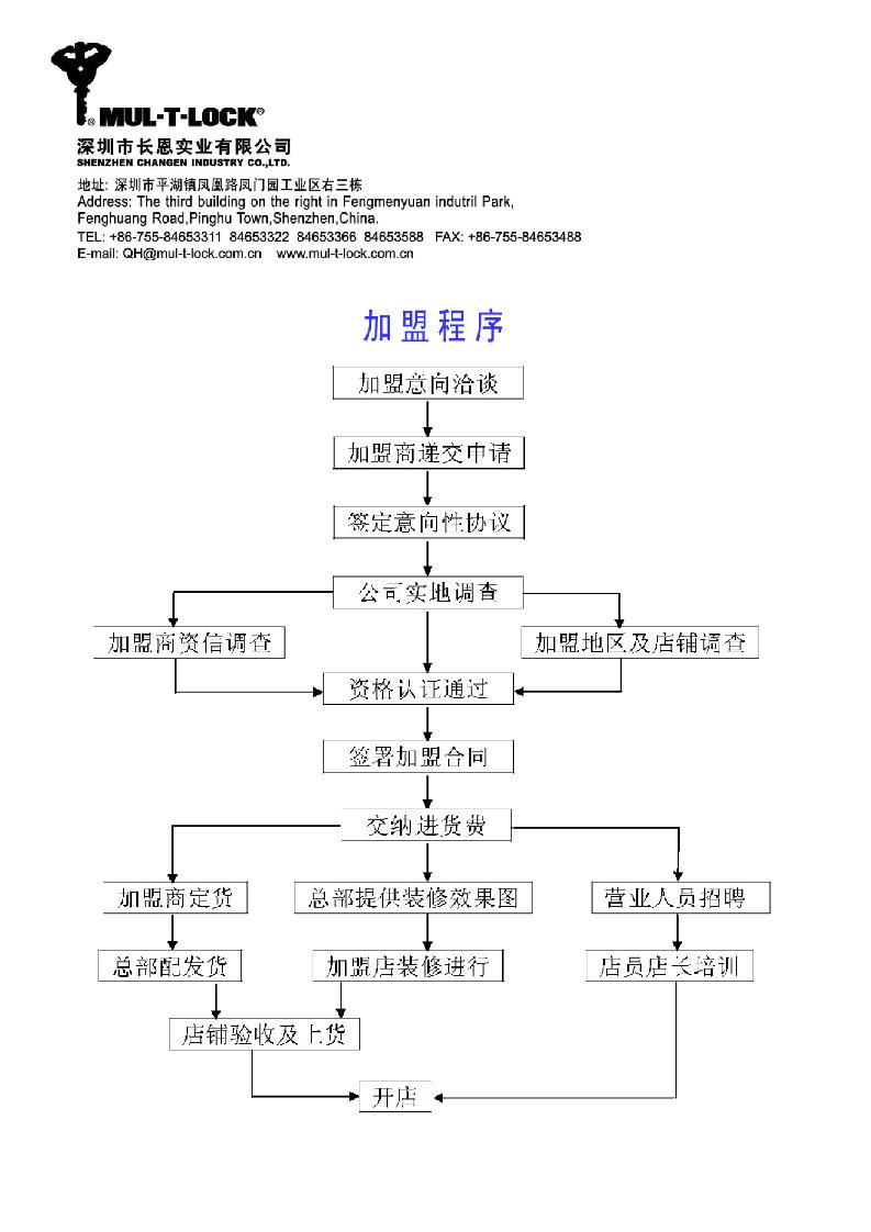 《加盟须知》word版