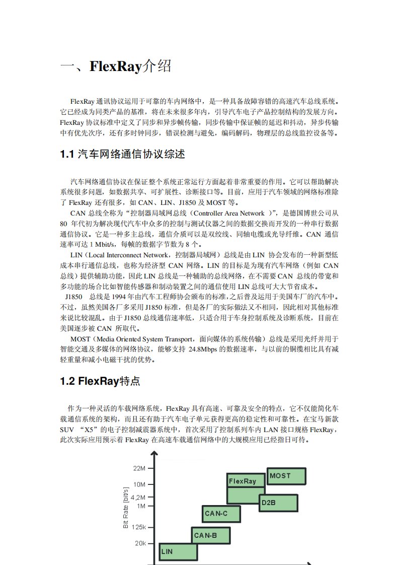 FlexRay通信协议中文版