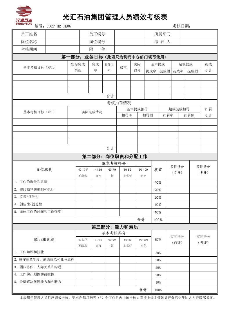 光汇石油集团管理人员绩效考核表