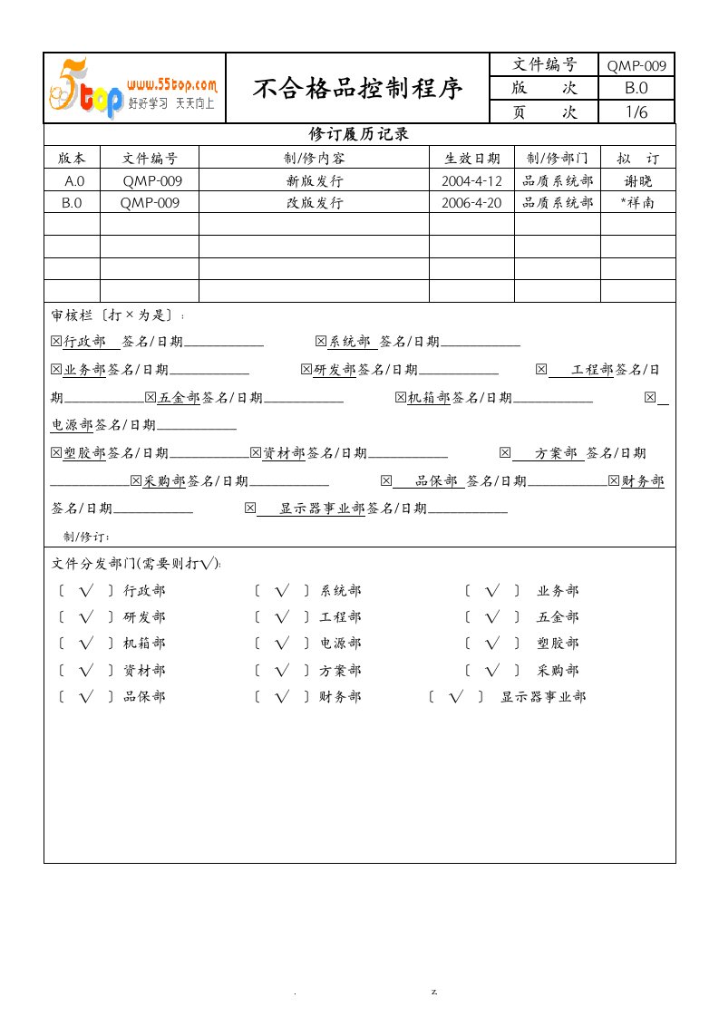 rohs不合格品控制程序