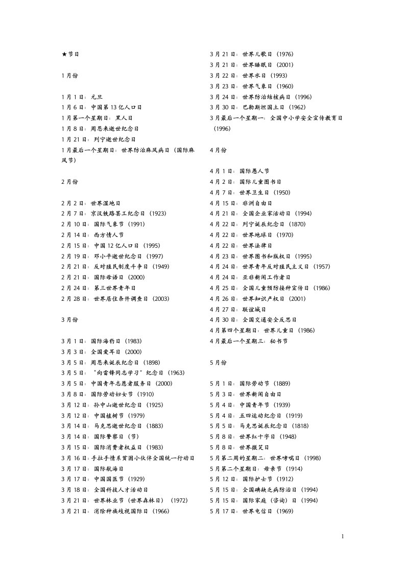 世界节日及纪念日大全