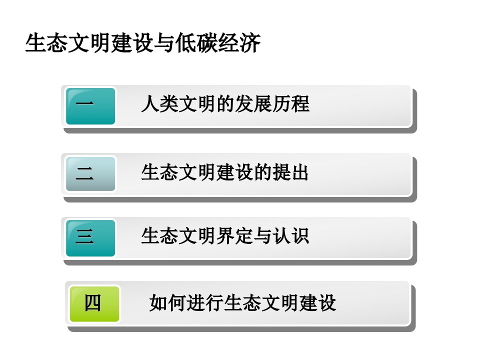 生态文明建设与低碳经济