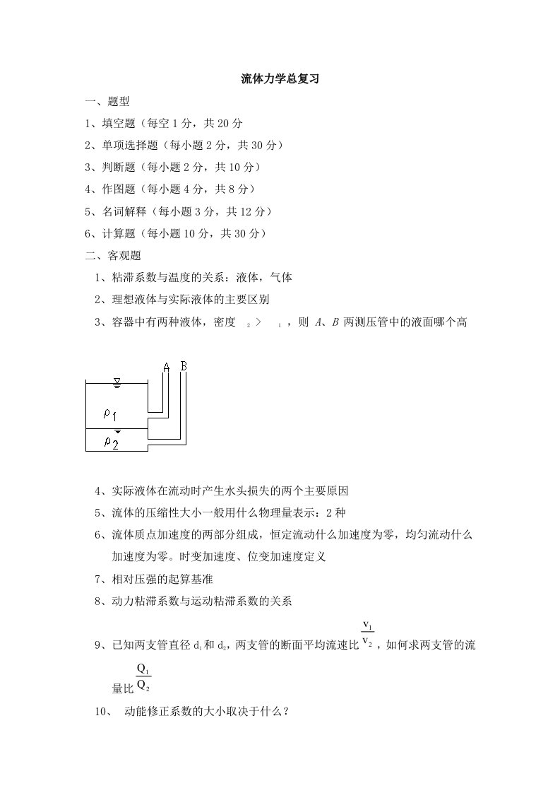 流体力学总复习土木