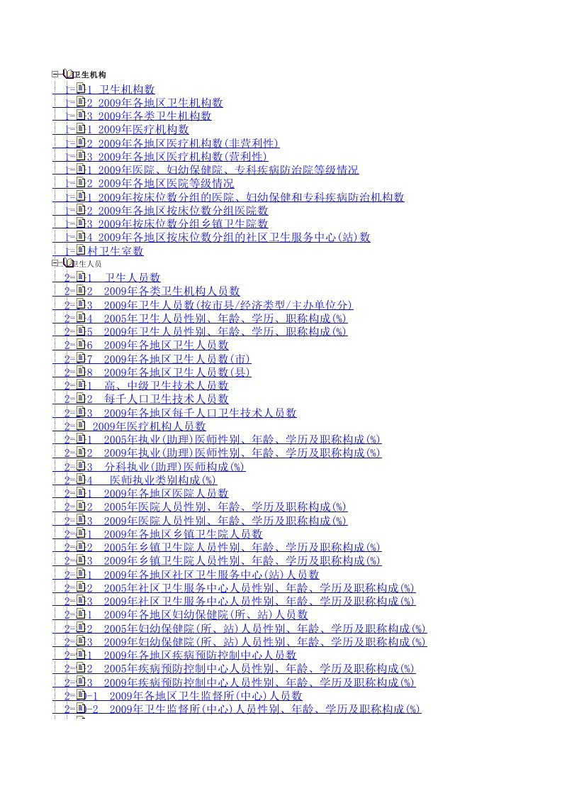2010年中国卫生统计年鉴.xls