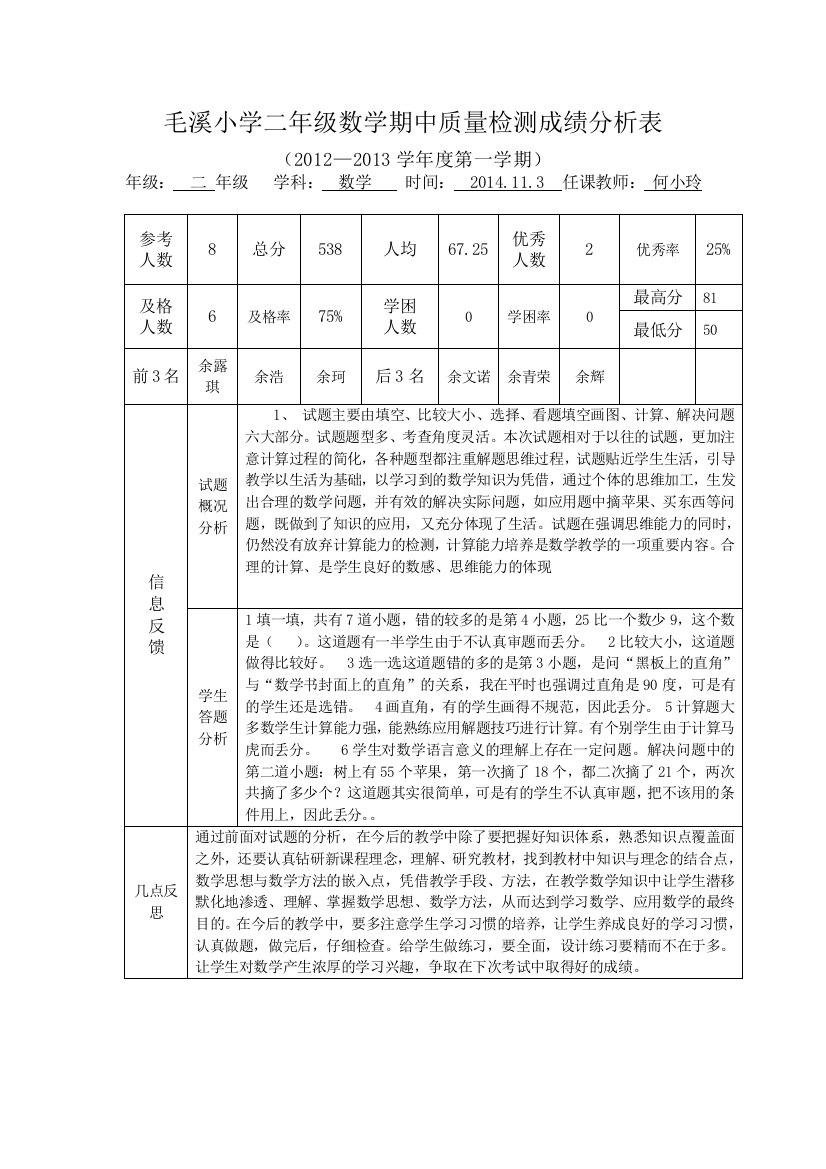 小学二年级数学期中成绩分析表