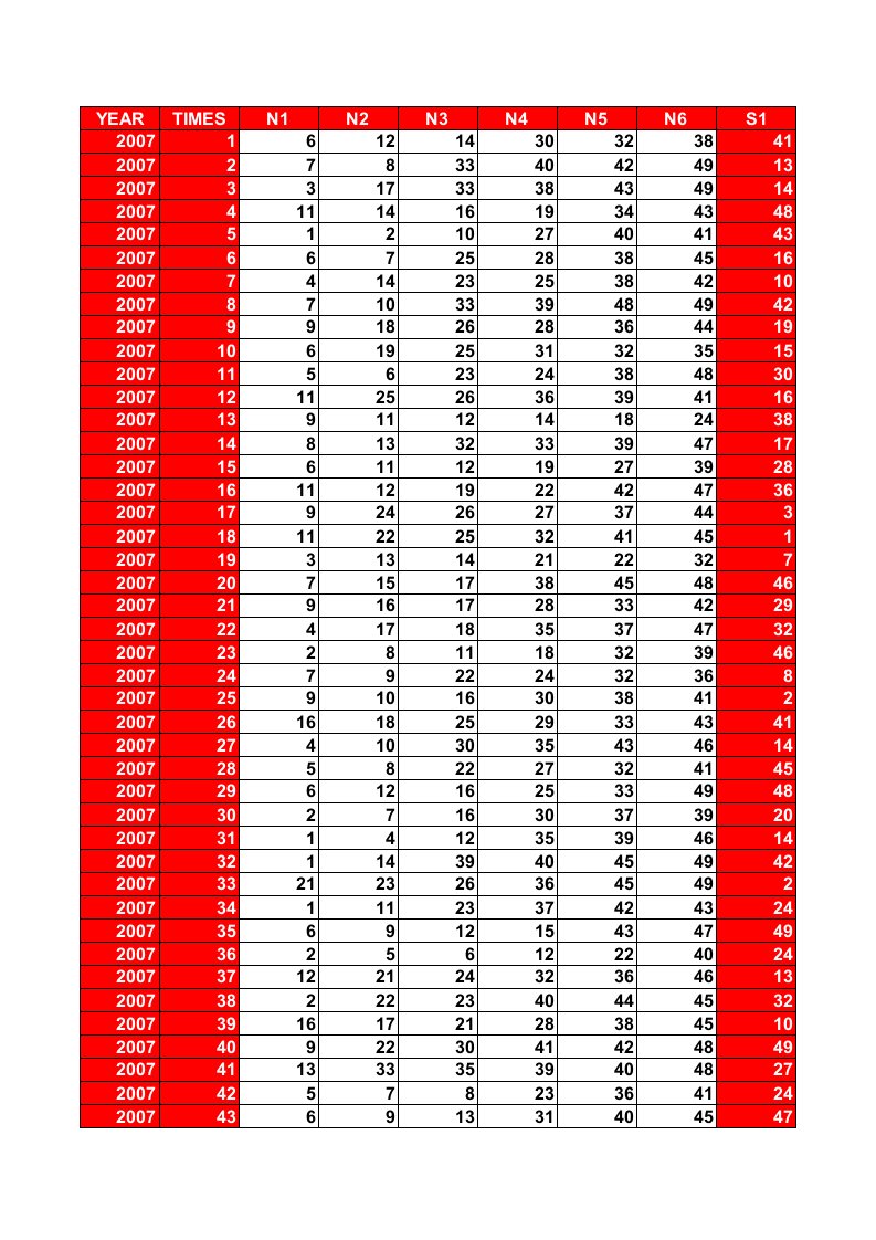 2016香港开奖记录excel