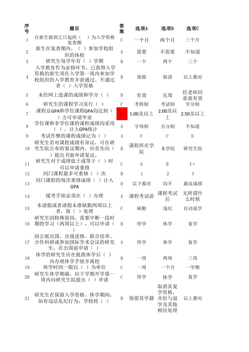 北京化工大学入学教育考试总题库