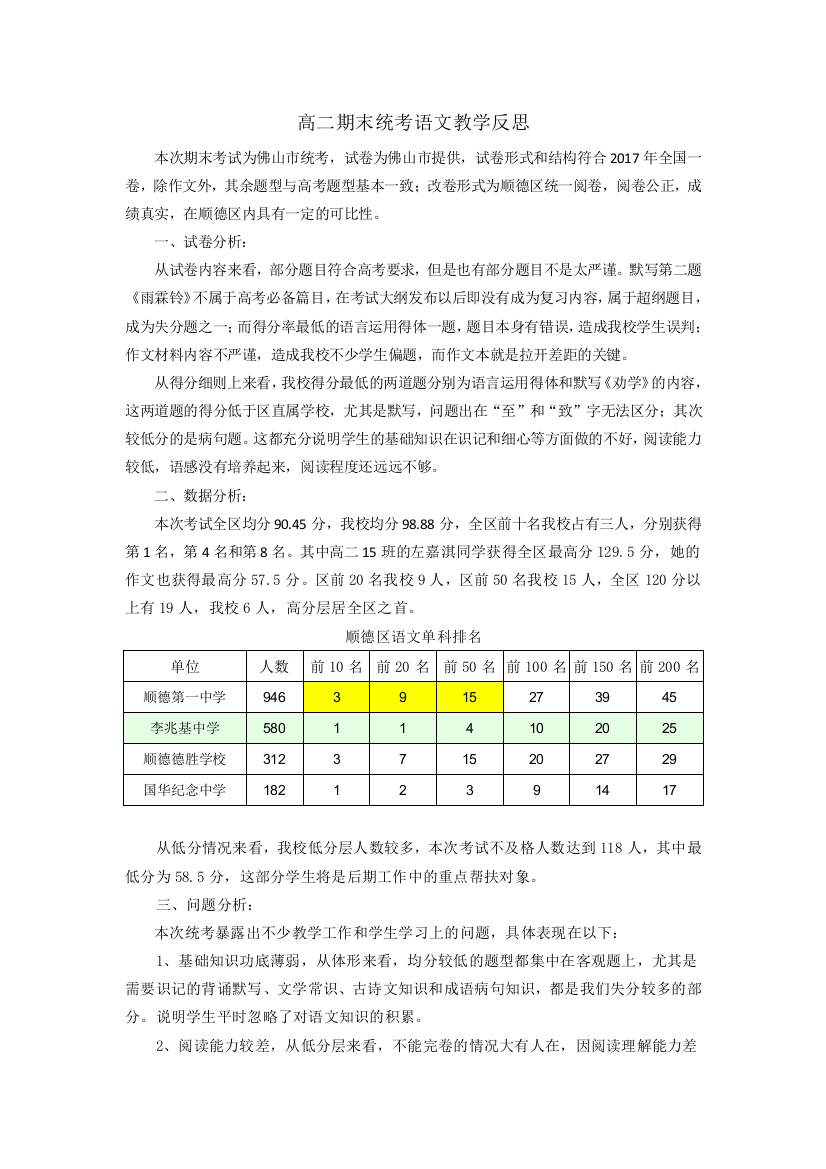 高二期末考试质量分析