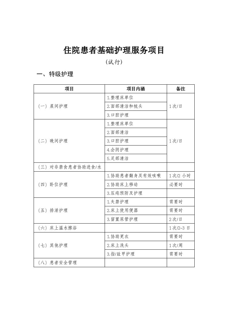 AAA住院患者基础护理服务项目