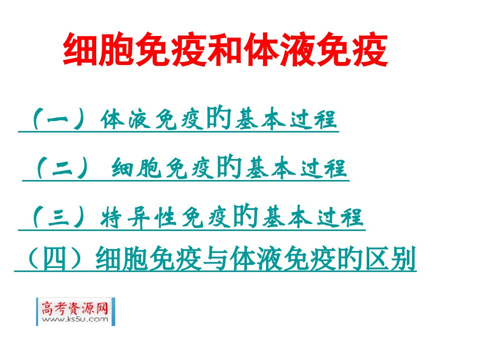 高二生物细胞免疫与体液免疫1省名师优质课赛课获奖课件市赛课一等奖课件