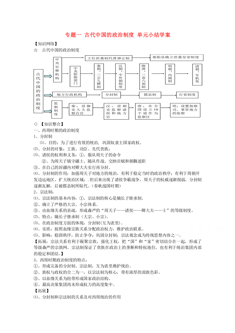 高中历史人民版必修1学案