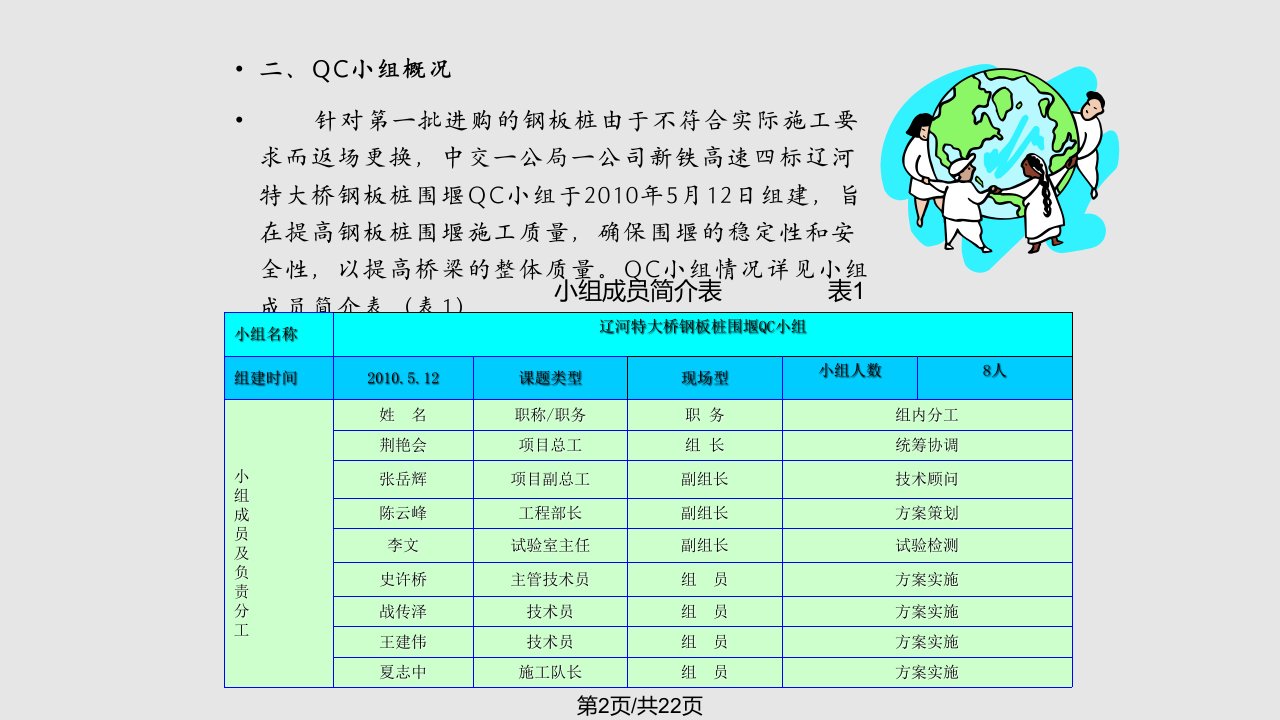 钢板桩围堰QC学习