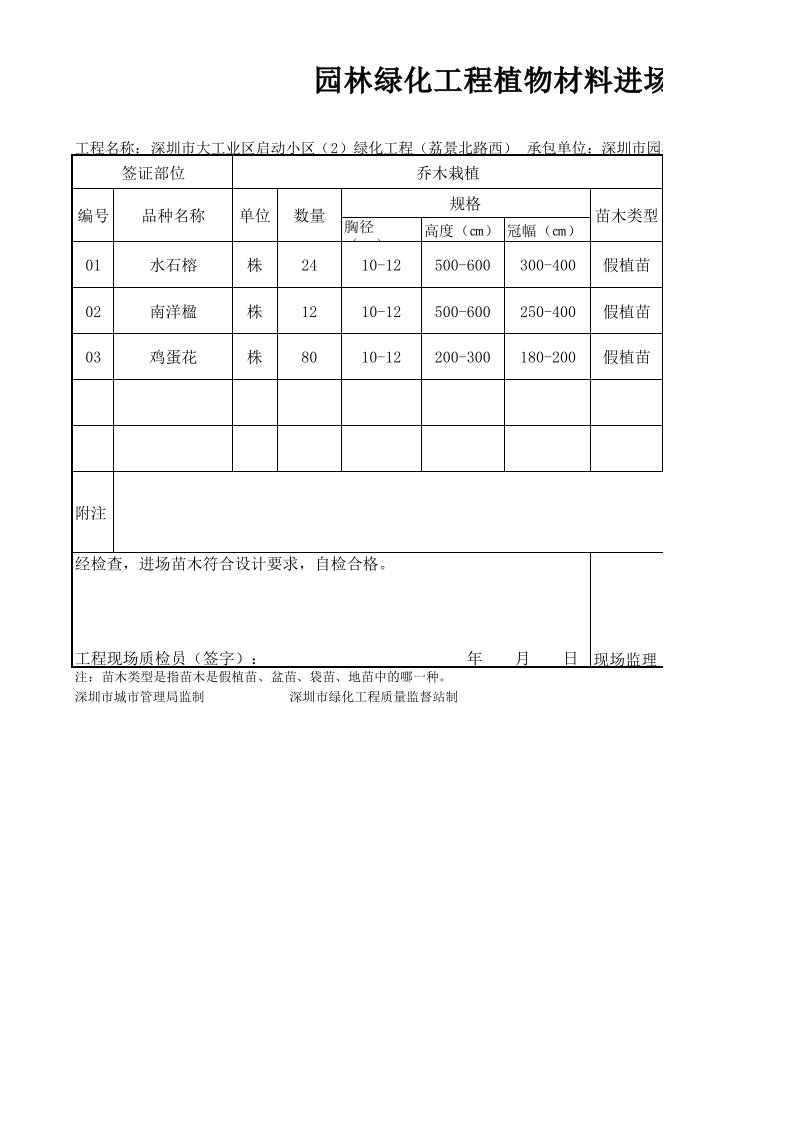 建筑工程-进场签证单2