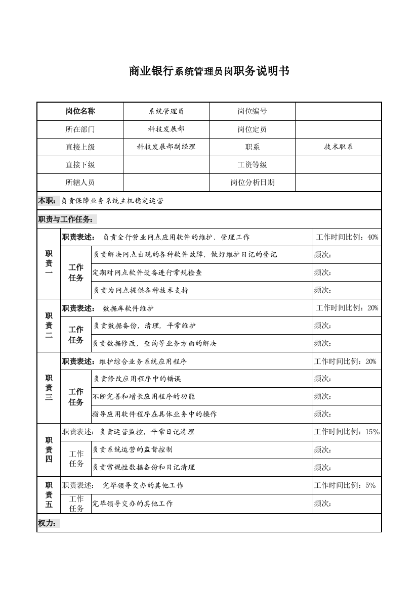 2023年商业银行系统管理员岗职务说明书