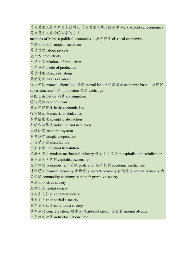马克思主义基本原理专业中英文名词解释