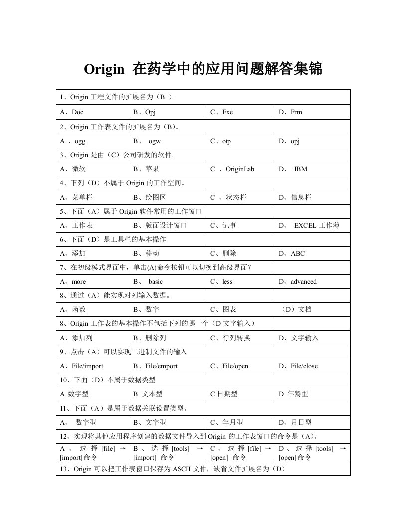 Origin在药学中的应用问题解答集锦