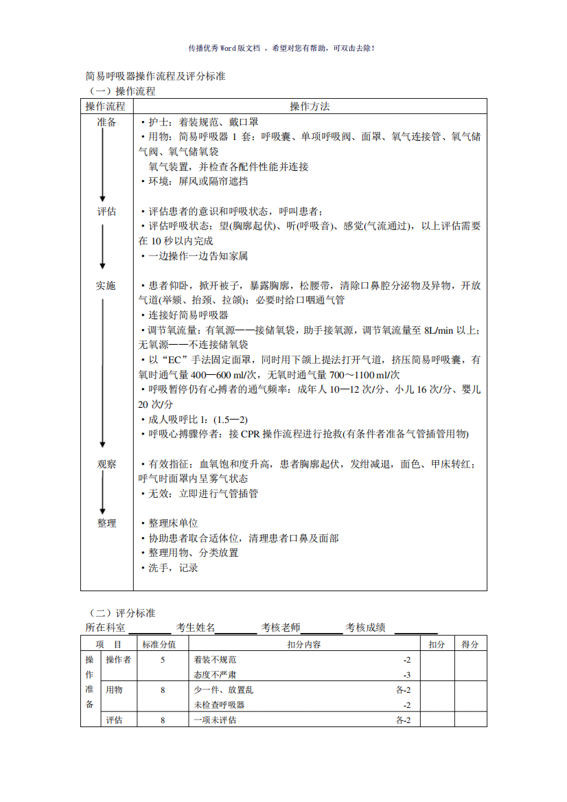 简易呼吸器操作流程及评分标准(参考模板)