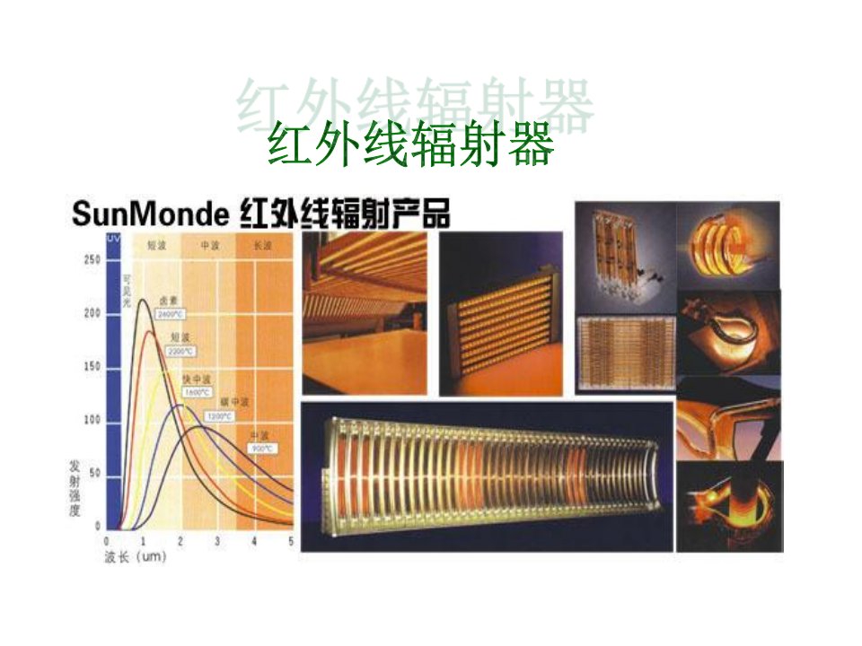 红外辐射干燥器PPT课件