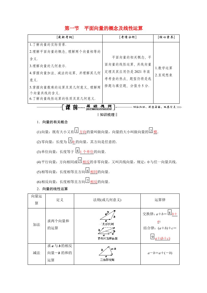 2021届高考数学一轮复习第五章平面向量第一节平面向量的概念及线性运算学案理含解析