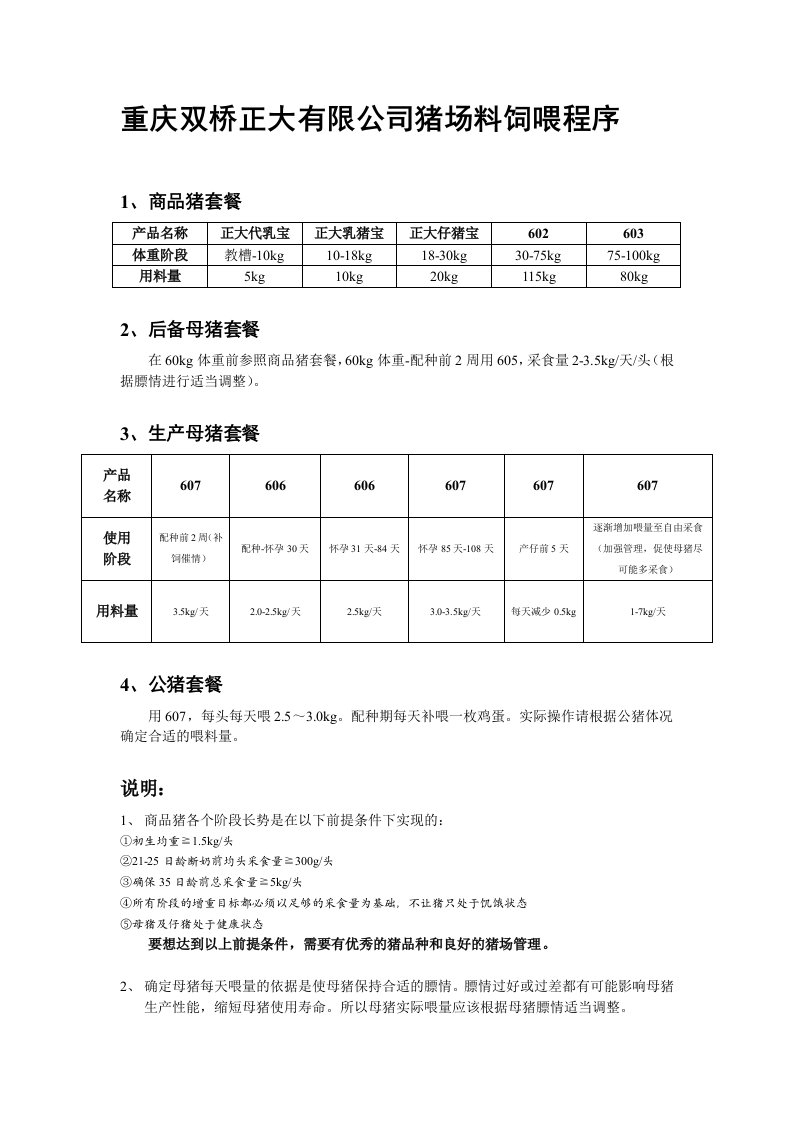 双桥正大猪场料饲喂方案