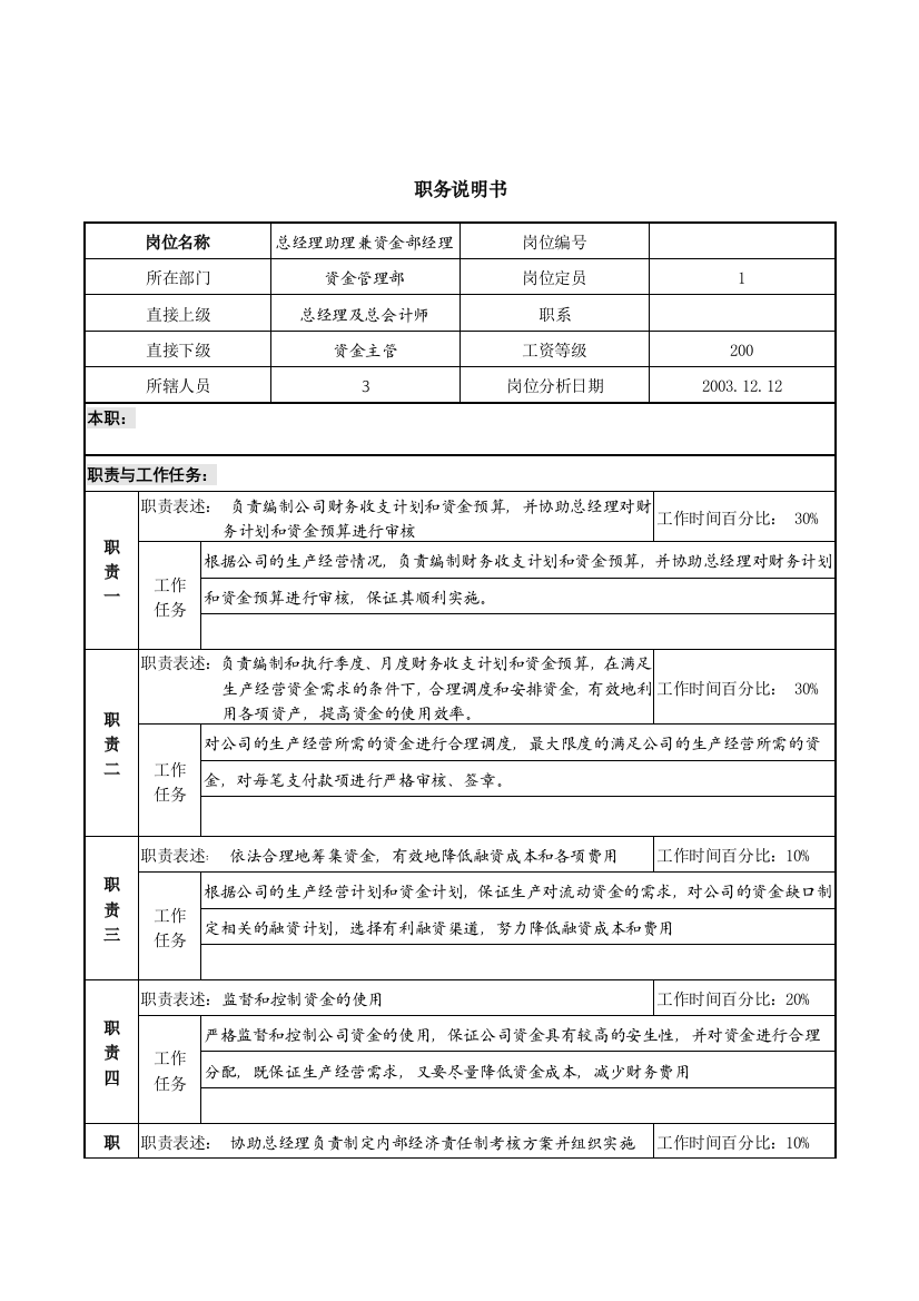 总经理助理兼资金部经理职务说明书