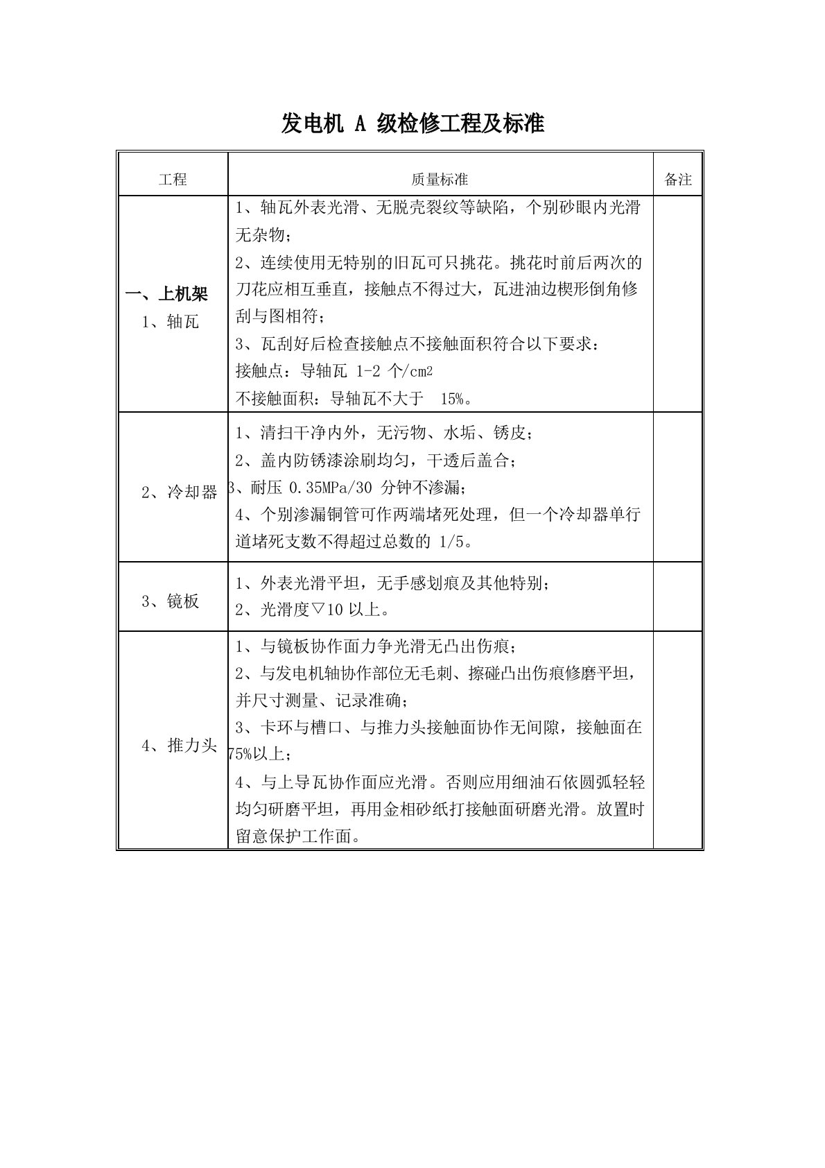 水轮发电机A修作业指导书