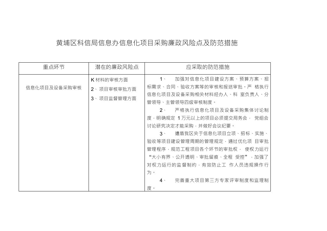 区信息办信息化采购廉政风险点情况及防范措施黄埔区信息网