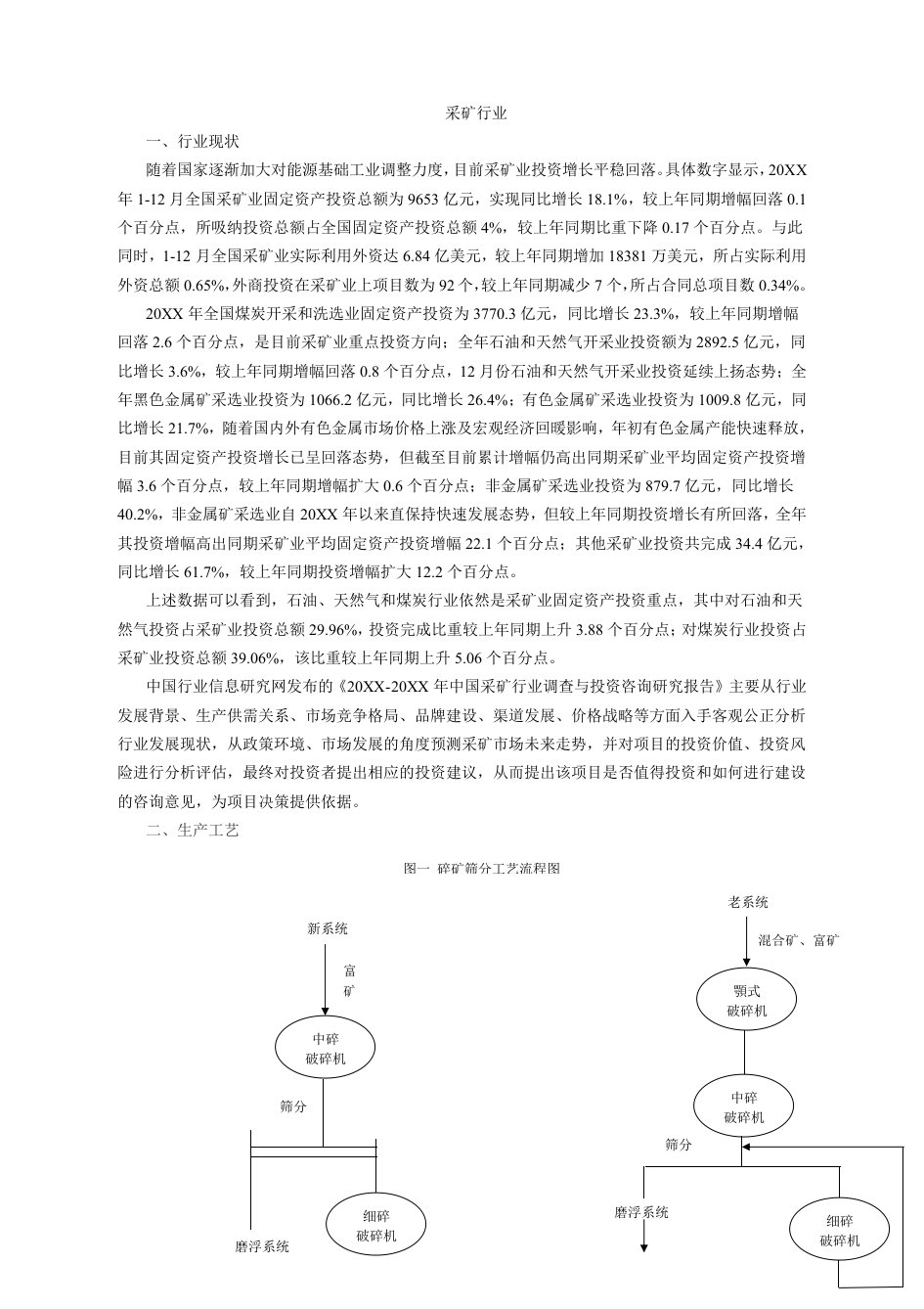 冶金行业-采矿行业