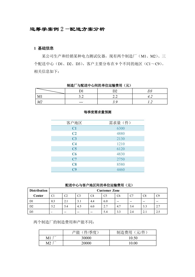 运筹学案例2中文题