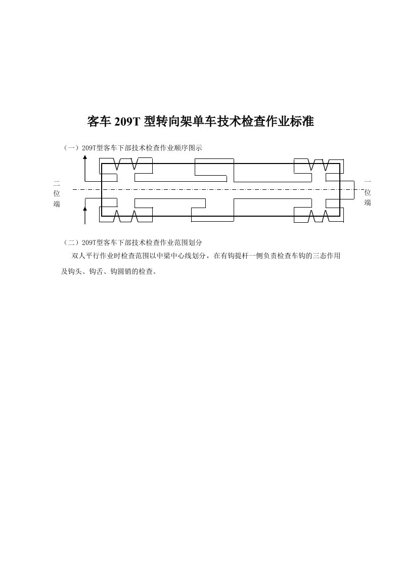 209T型转向架单车技术检查