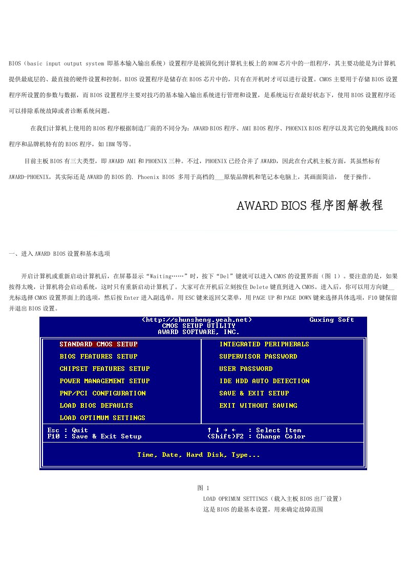 BIOS程序图解教程