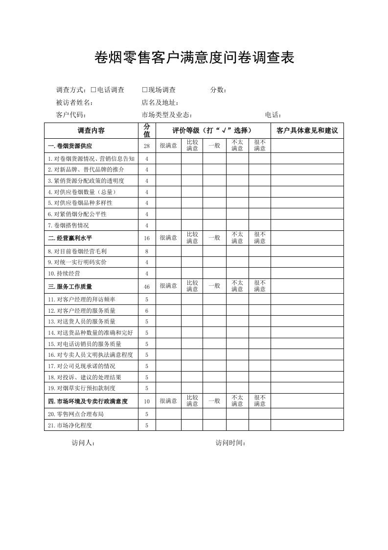 卷烟零售客户满意度问卷调查表