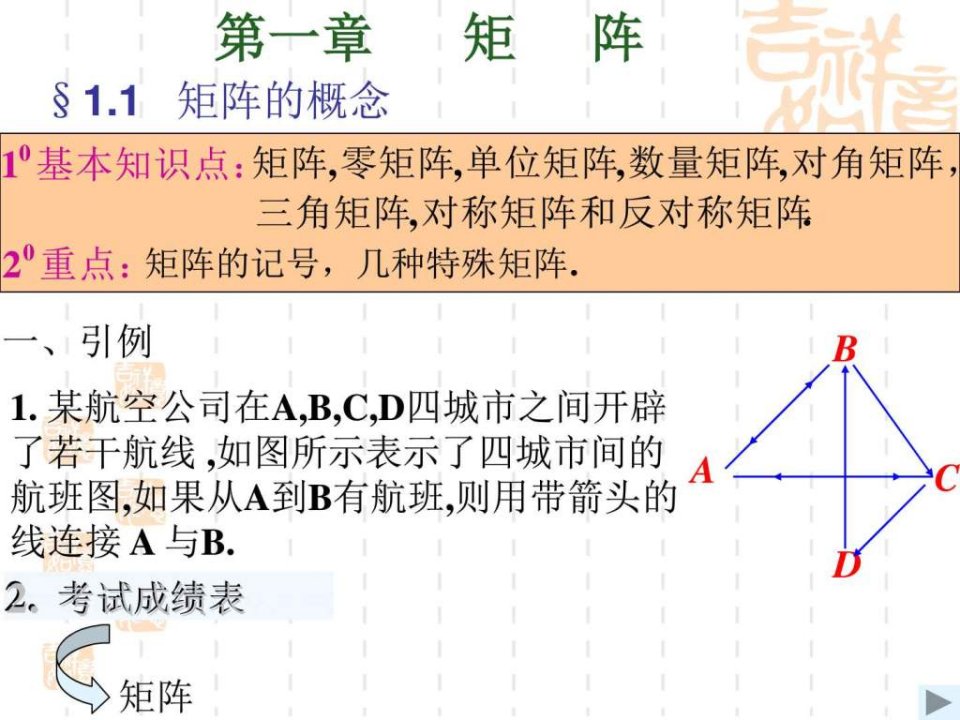 1.1矩阵_生产经营管理_经管营销_专业资料.ppt