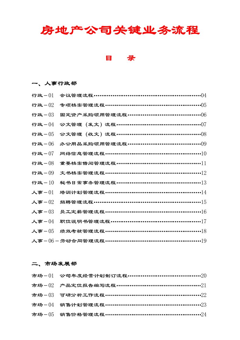 房地产公司全套业务流程图