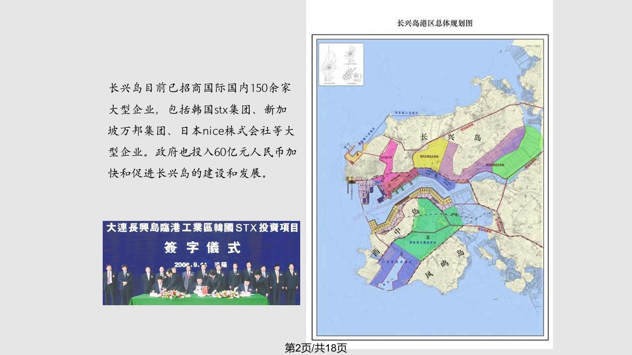 长兴岛房地产市场分析