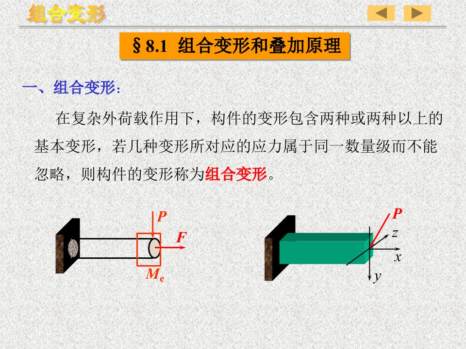 工程力学组合变形ppt课件