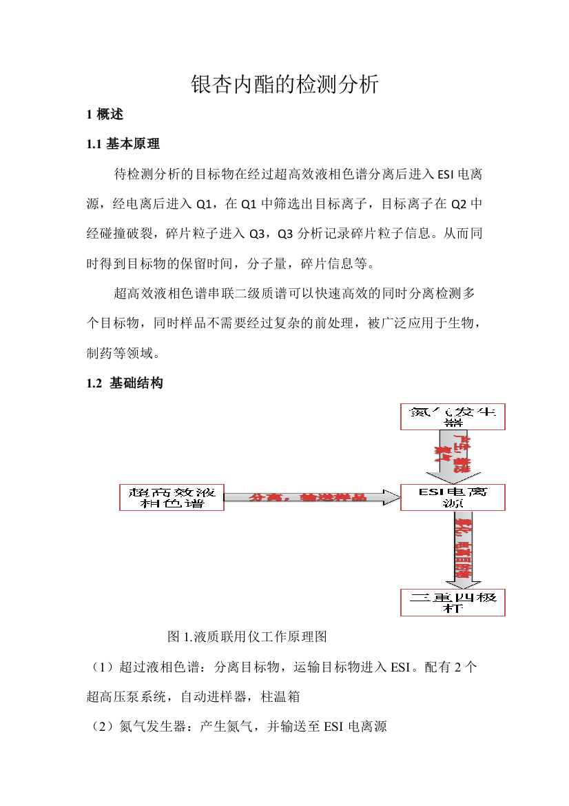 内酯样品分析