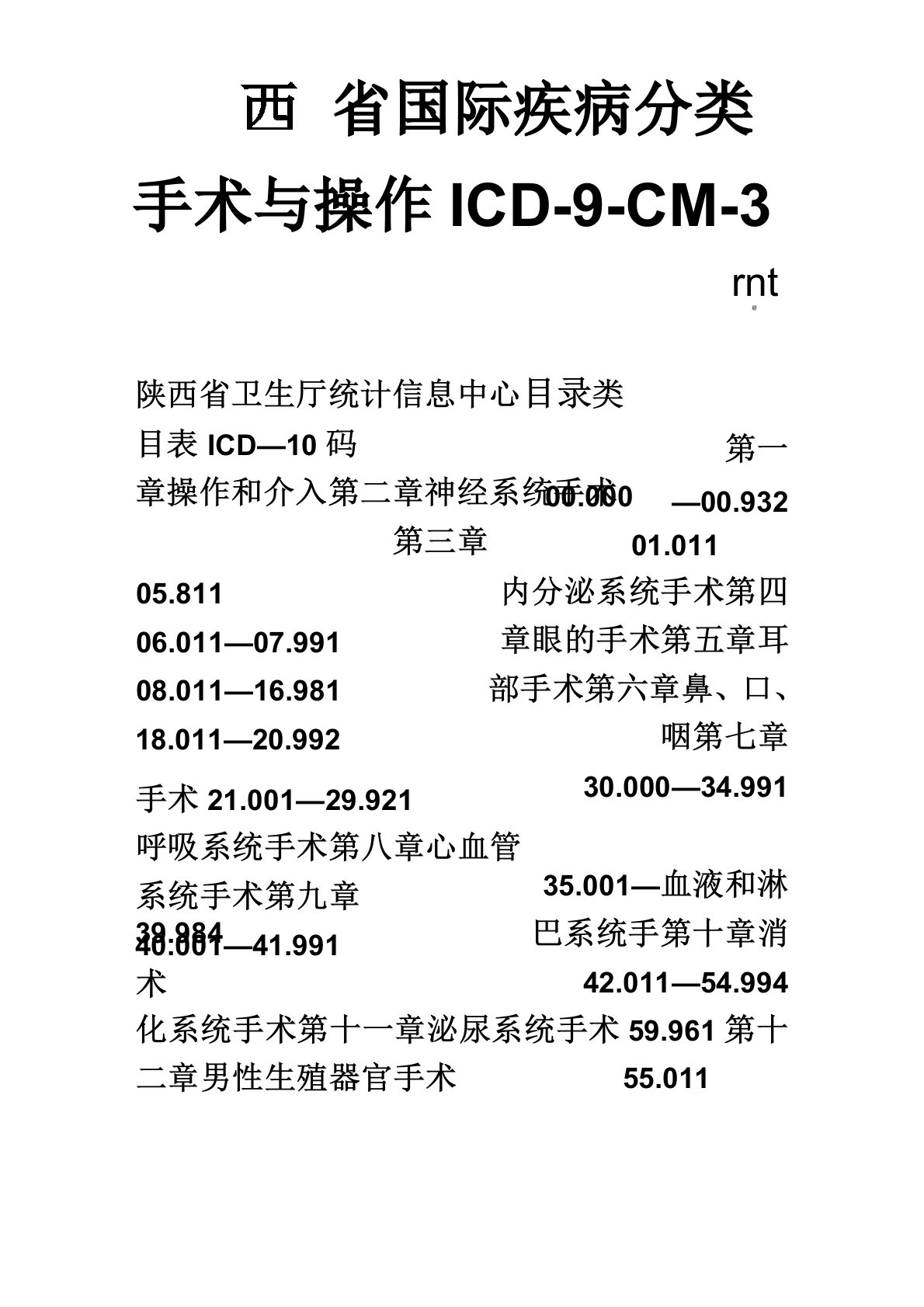 国际疾病分类手术码(ICD-9-CM-3)使用手册