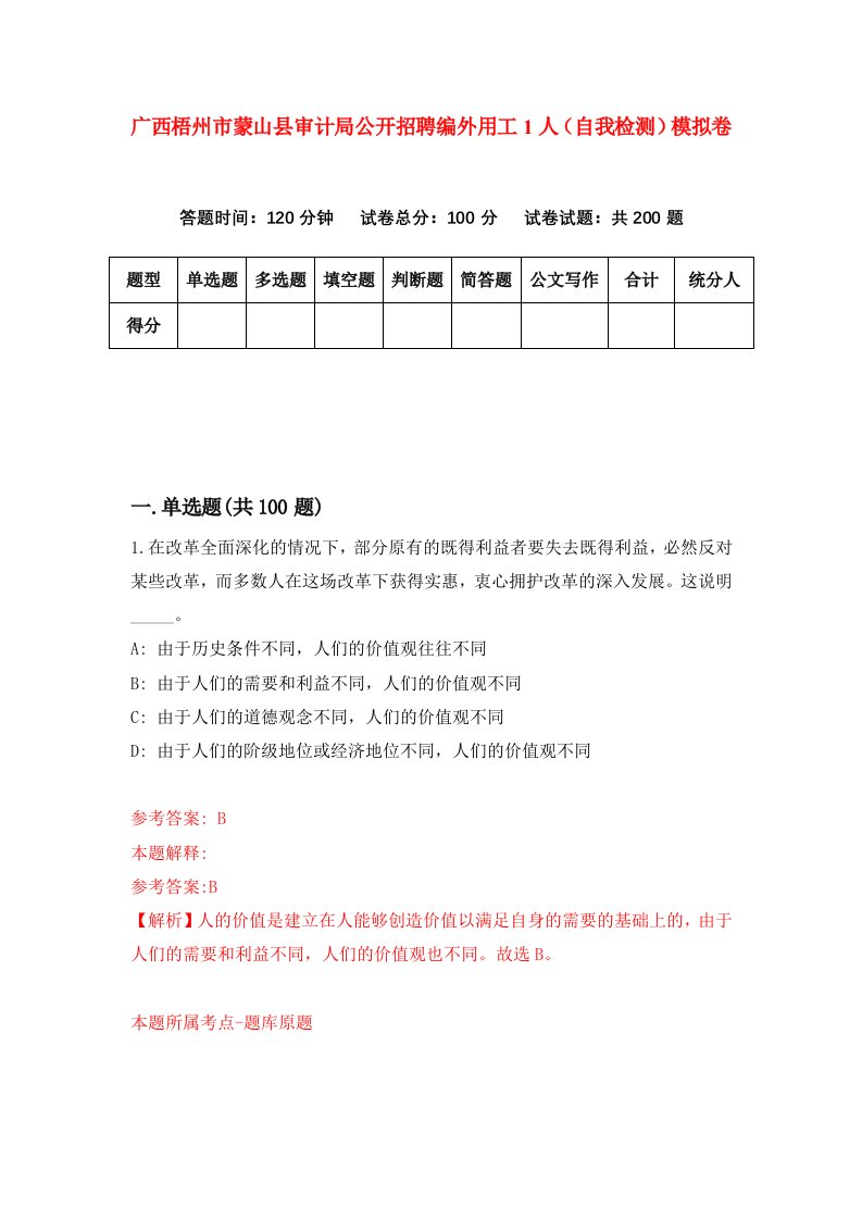 广西梧州市蒙山县审计局公开招聘编外用工1人自我检测模拟卷第6卷