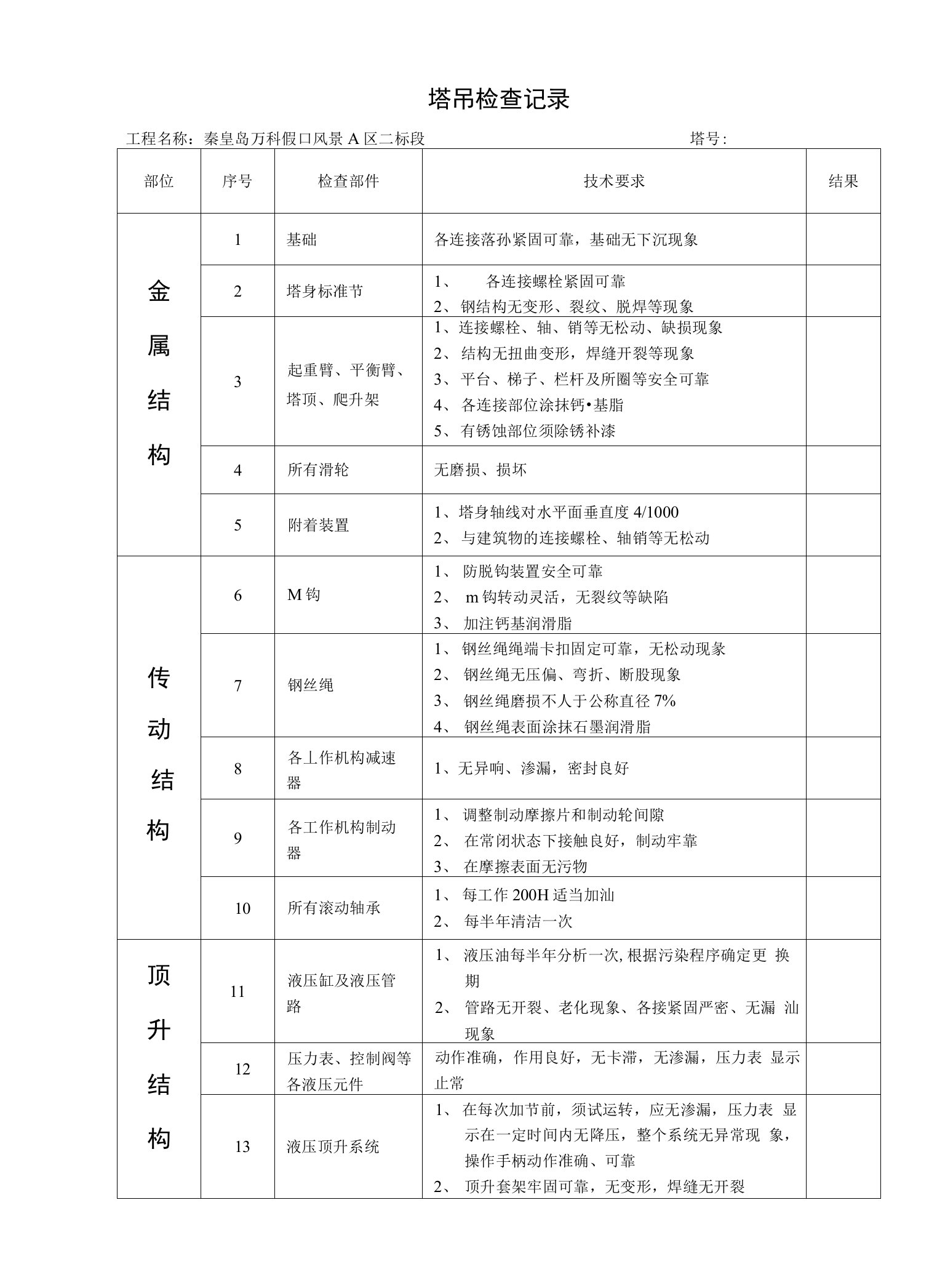 雨后起重机械检查报告