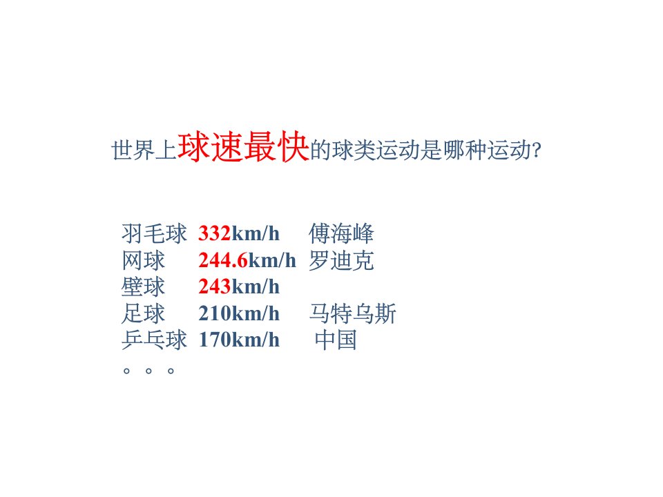 羽毛球基础知识学习简介ppt课件