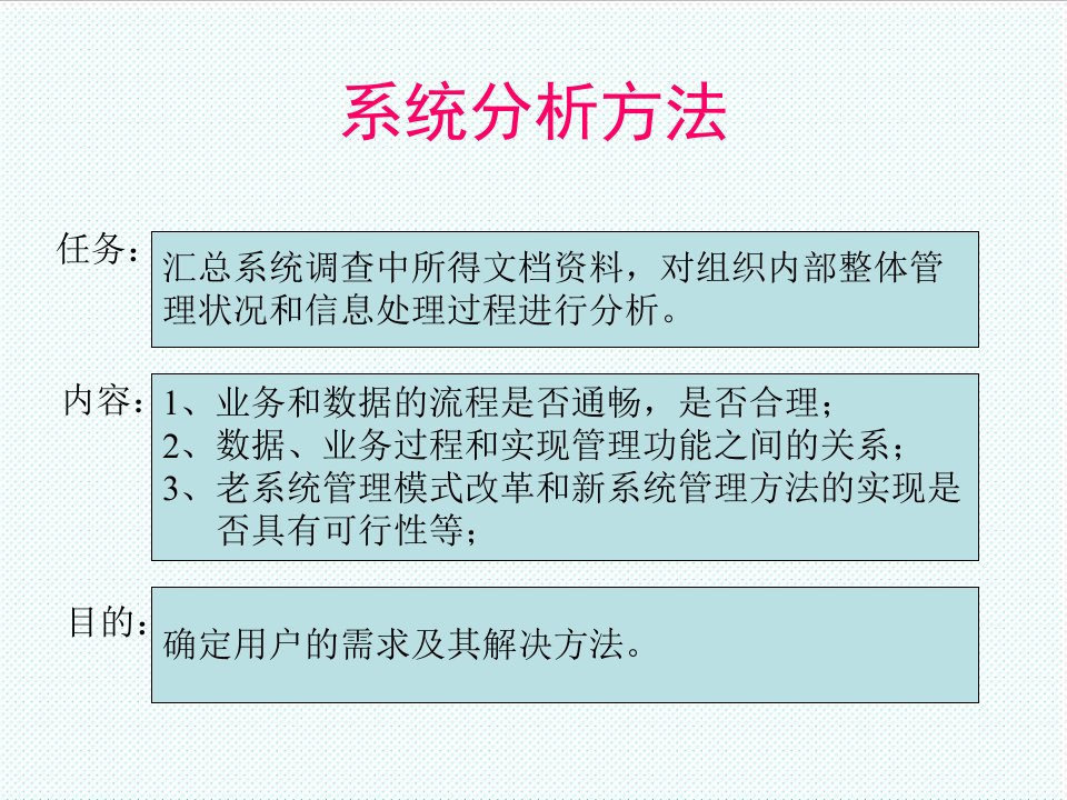 流程管理-经典流程系统分析方法