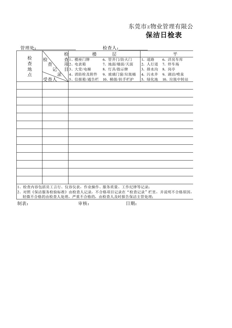 大光物业保洁日检表