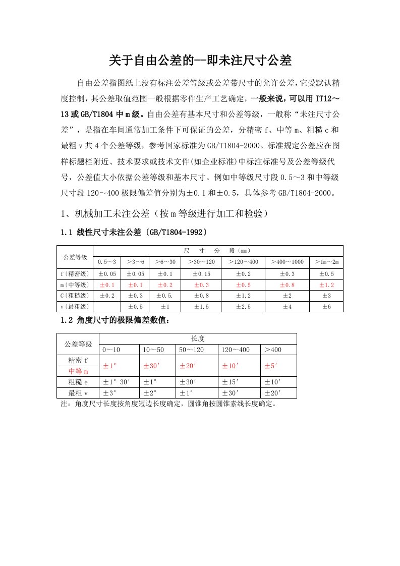 未标注尺寸公差