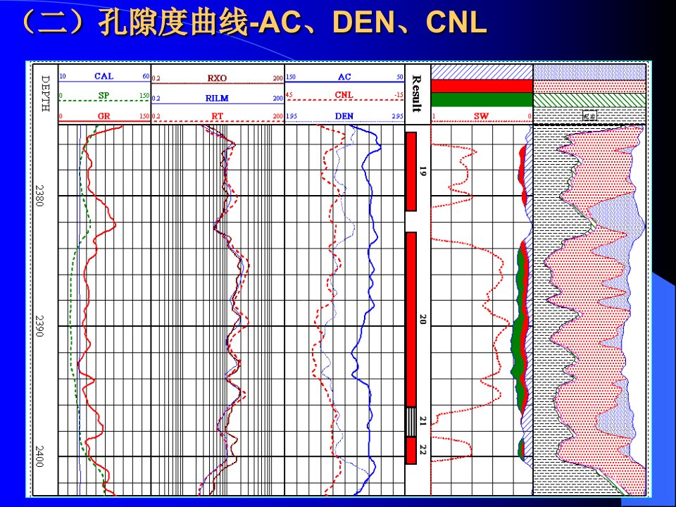 常规测井培训3-孔隙度曲线