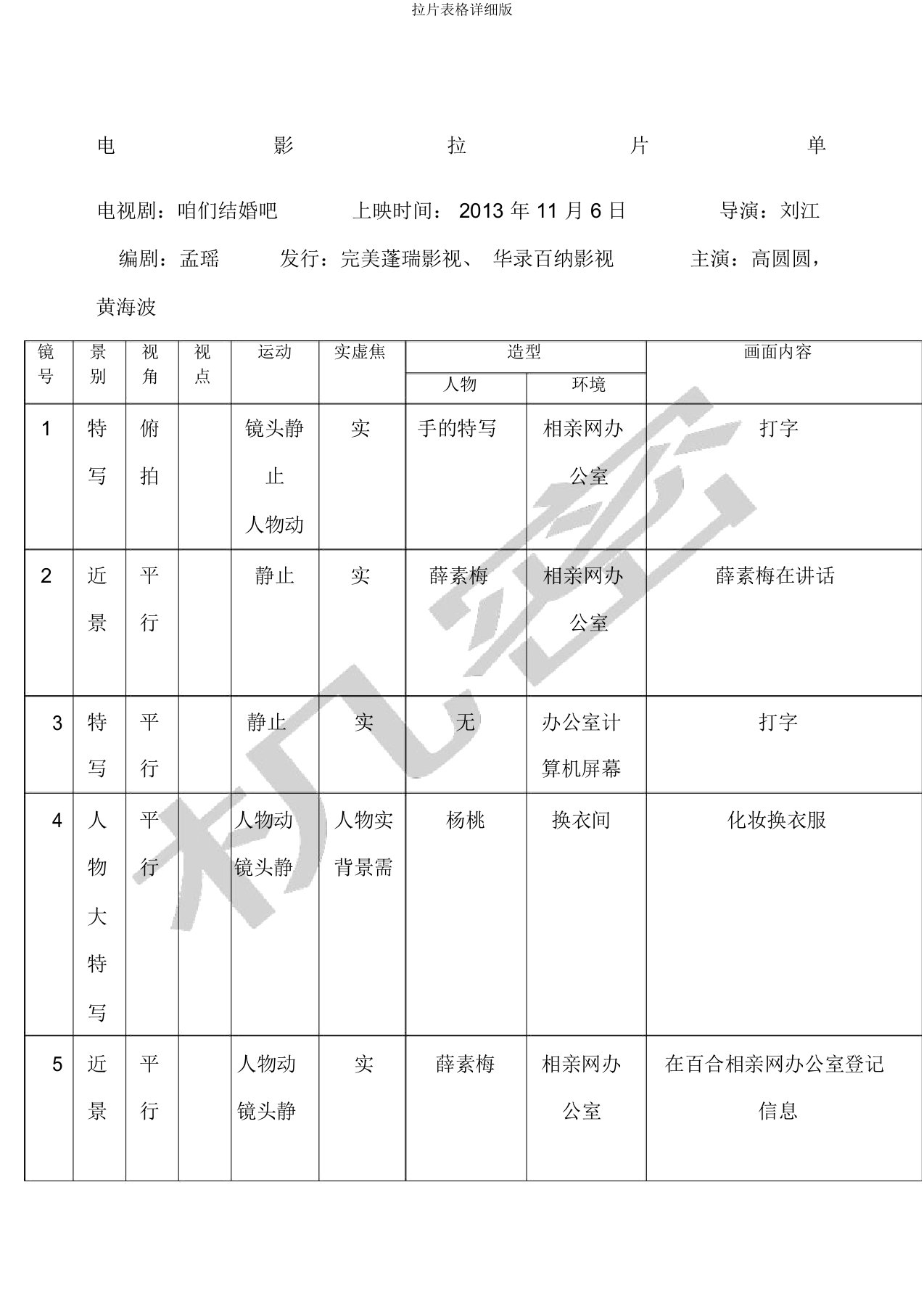 拉片表格详细版