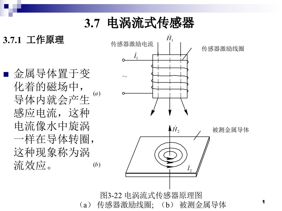 电感式传感器C-电涡流式传感器