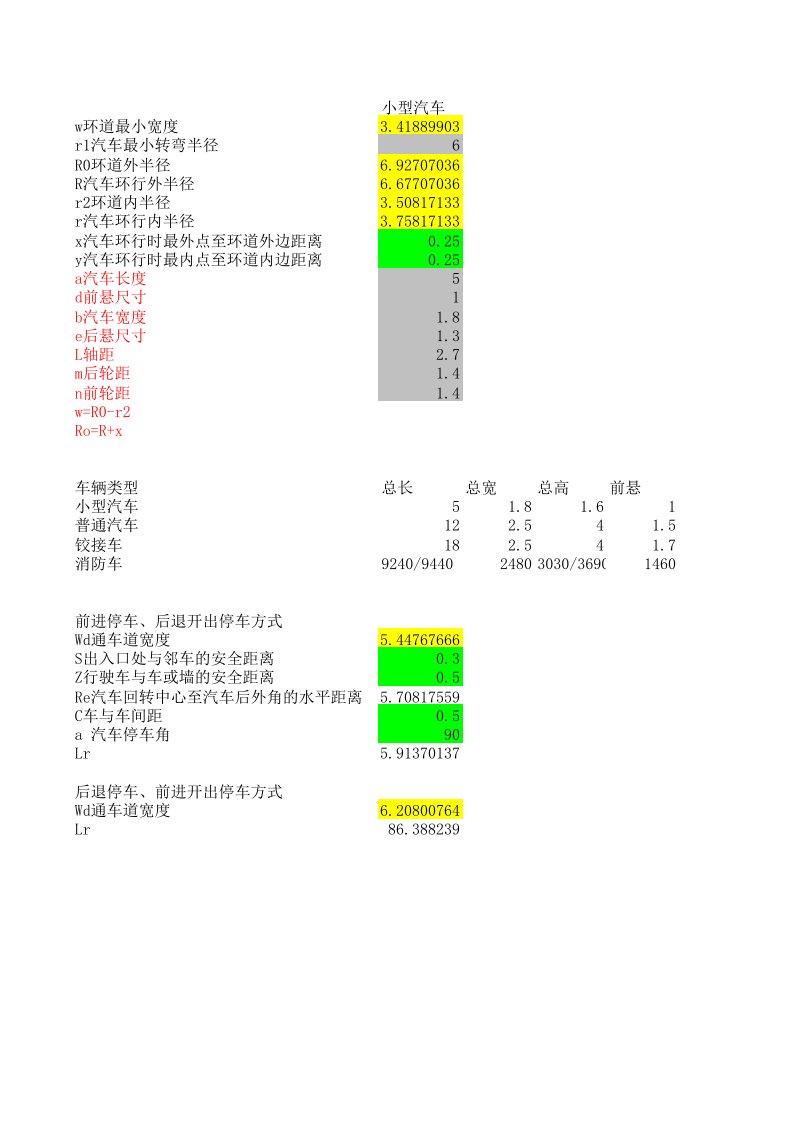 汽车停车库通车道、环行道宽度计算