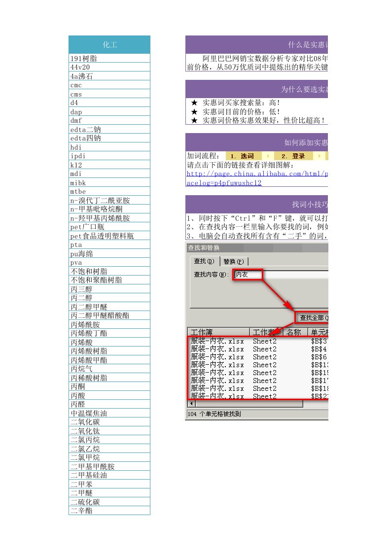 能源化工-化工alibabamanufacturerdire