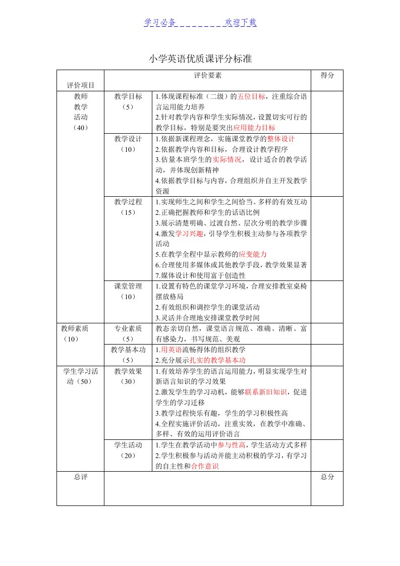 小学英语优质课评分标准